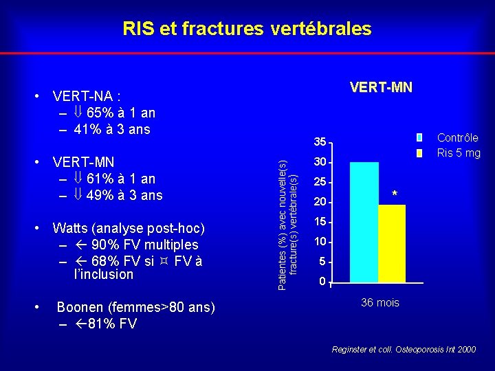 RIS et fractures vertébrales VERT-MN • VERT-NA : – 65% à 1 an –