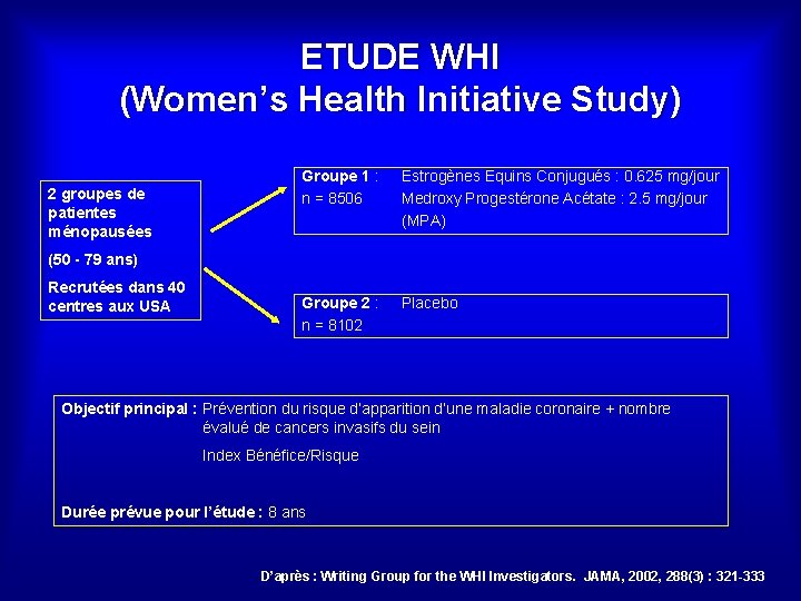 ETUDE WHI (Women’s Health Initiative Study) 2 groupes de patientes ménopausées Groupe 1 :