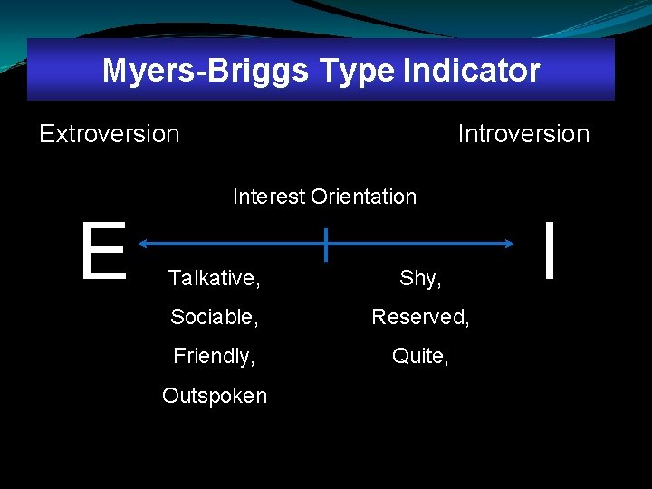 Myers-Briggs Type Indicator Extroversion E Introversion Interest Orientation Talkative, Shy, Sociable, Reserved, Friendly, Quite,