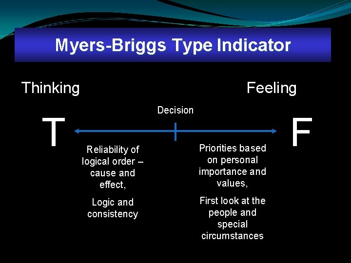 Myers-Briggs Type Indicator Feeling Thinking T Decision Reliability of logical order – cause and