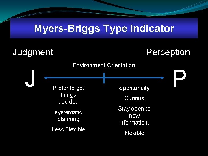 Myers-Briggs Type Indicator Judgment J Perception Environment Orientation Prefer to get things decided systematic