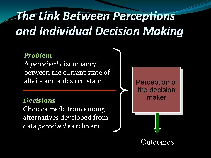 The Link Between Perceptions and Individual Decision Making Problem A perceived discrepancy between the