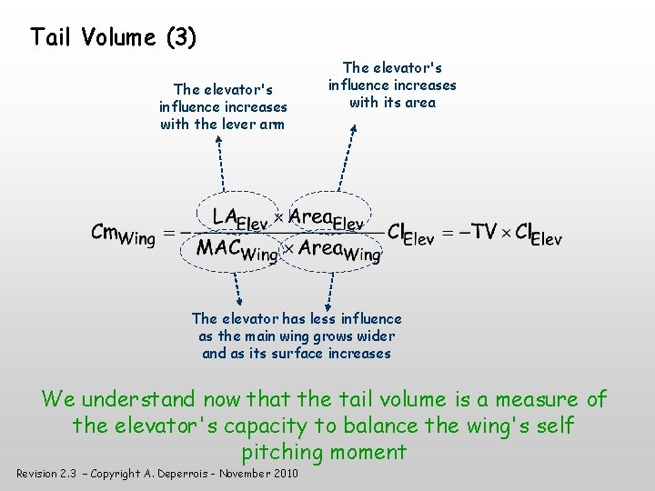 Tail Volume (3) The elevator's influence increases with the lever arm The elevator's influence