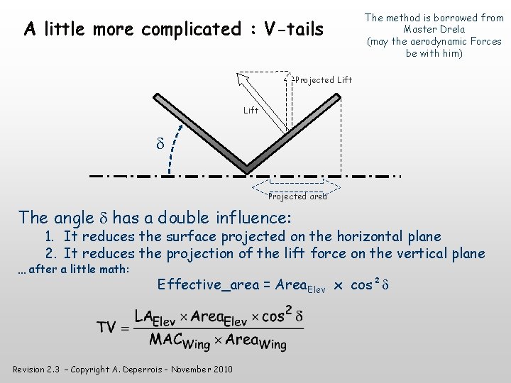 A little more complicated : V-tails The method is borrowed from Master Drela (may