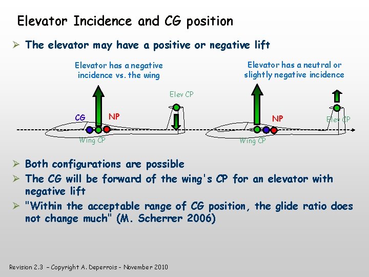 Elevator Incidence and CG position The elevator may have a positive or negative lift