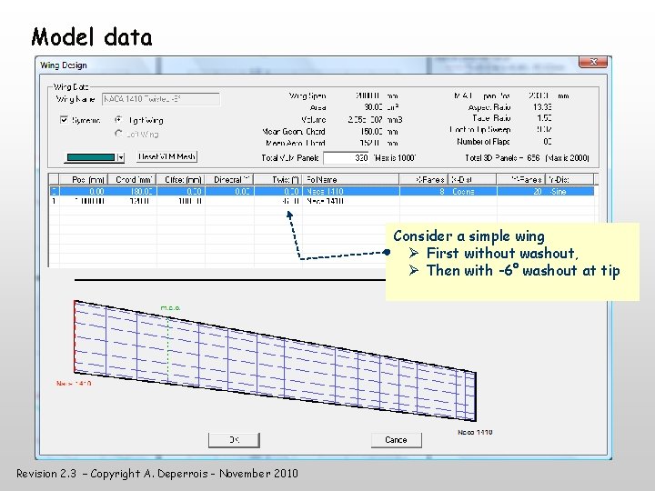 Model data Consider a simple wing First without washout, Then with -6° washout at