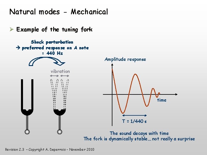 Natural modes - Mechanical Example of the tuning fork Shock perturbation preferred response on