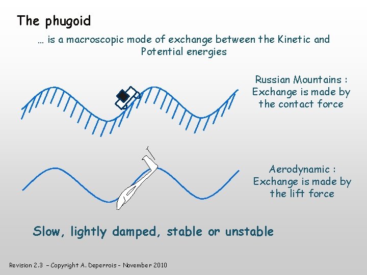 The phugoid … is a macroscopic mode of exchange between the Kinetic and Potential