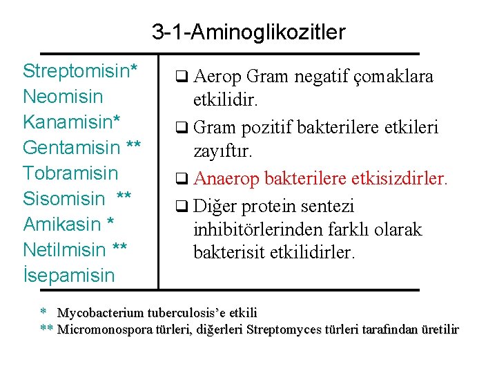 3 -1 -Aminoglikozitler Streptomisin* Neomisin Kanamisin* Gentamisin ** Tobramisin Sisomisin ** Amikasin * Netilmisin