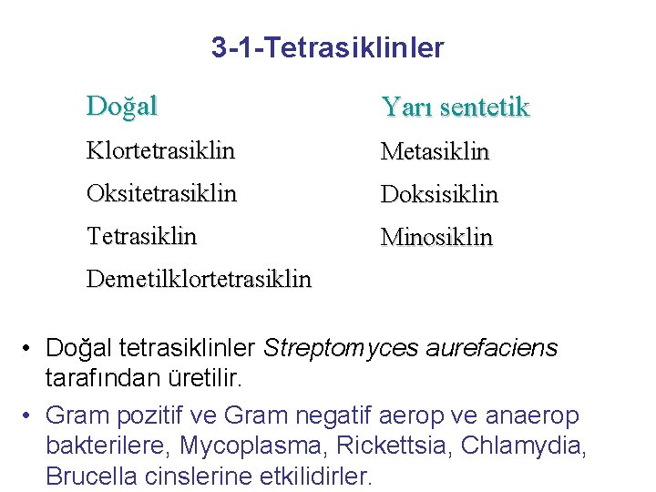 3 -1 -Tetrasiklinler Doğal Yarı sentetik Klortetrasiklin Metasiklin Oksitetrasiklin Doksisiklin Tetrasiklin Minosiklin Demetilklortetrasiklin •