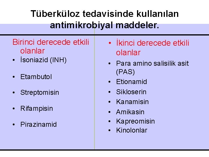 Tüberküloz tedavisinde kullanılan antimikrobiyal maddeler. Birinci derecede etkili olanlar • İsoniazid (INH) • Etambutol