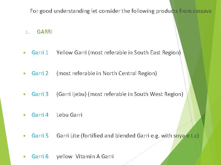 For good understanding let consider the following products from cassava 1. GARRI § Garri