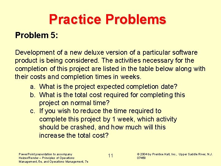 Practice Problems Problem 5: Development of a new deluxe version of a particular software