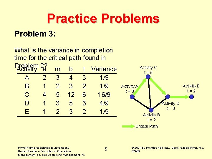 Practice Problems Problem 3: What is the variance in completion time for the critical