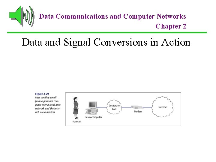 Data Communications and Computer Networks Chapter 2 Data and Signal Conversions in Action 