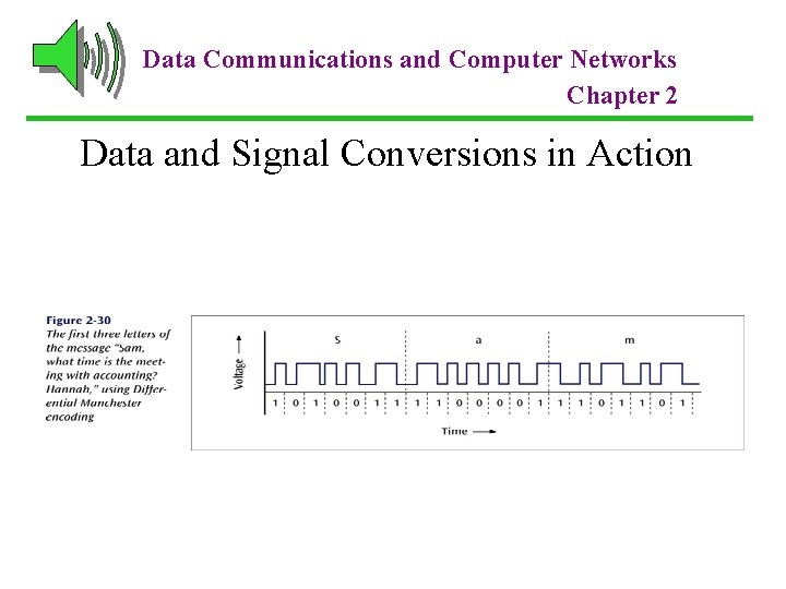 Data Communications and Computer Networks Chapter 2 Data and Signal Conversions in Action 