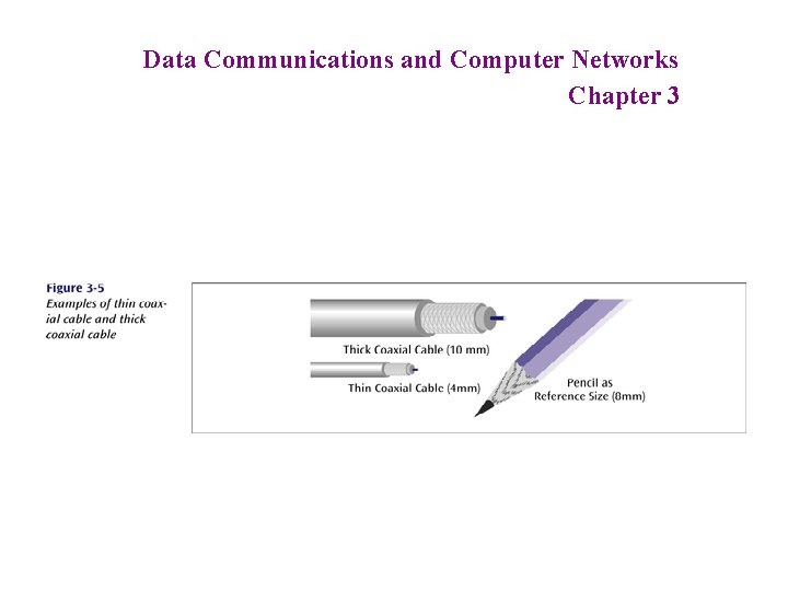 Data Communications and Computer Networks Chapter 3 