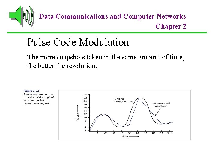 Data Communications and Computer Networks Chapter 2 Pulse Code Modulation The more snapshots taken