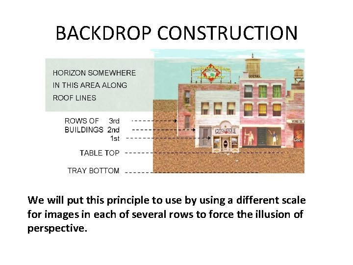 BACKDROP CONSTRUCTION We will put this principle to use by using a different scale