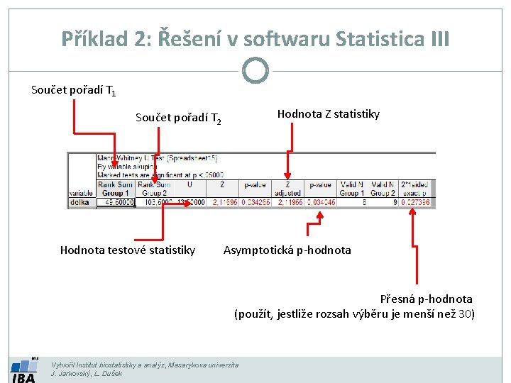 Příklad 2: Řešení v softwaru Statistica III Součet pořadí T 1 Hodnota Z statistiky