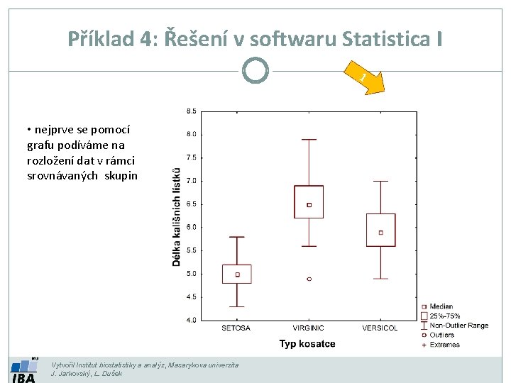 Příklad 4: Řešení v softwaru Statistica I 1 • nejprve se pomocí grafu podíváme