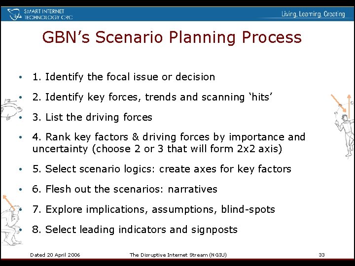 GBN’s Scenario Planning Process • 1. Identify the focal issue or decision • 2.