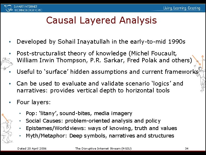 Causal Layered Analysis • Developed by Sohail Inayatullah in the early-to-mid 1990 s •