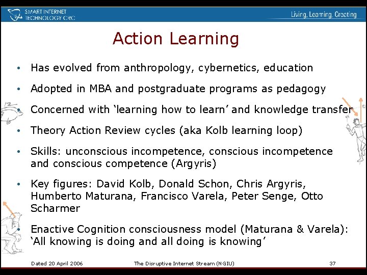 Action Learning • Has evolved from anthropology, cybernetics, education • Adopted in MBA and