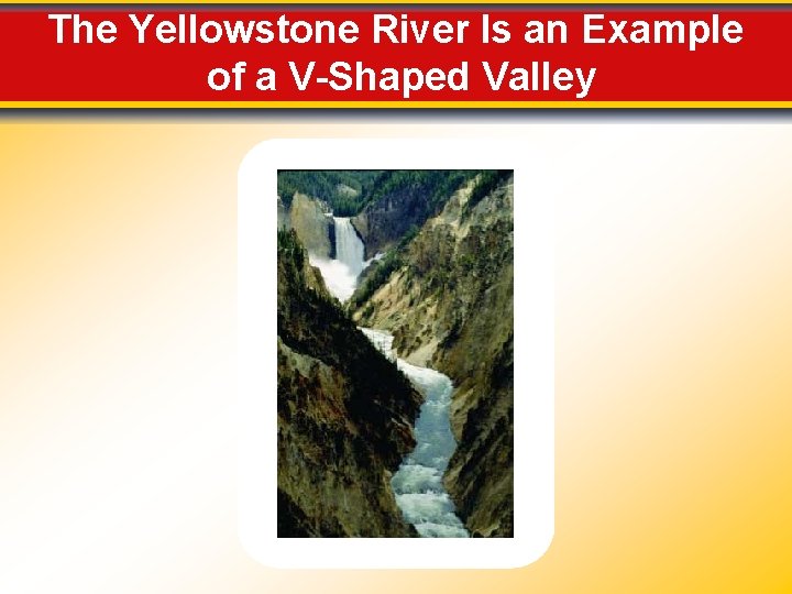 The Yellowstone River Is an Example of a V-Shaped Valley 