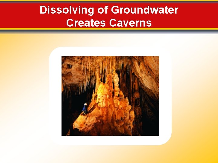 Dissolving of Groundwater Creates Caverns 