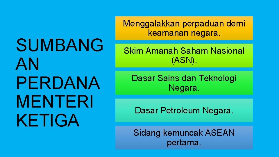 SUMBANG AN PERDANA MENTERI KETIGA Menggalakkan perpaduan demi keamanan negara. Skim Amanah Saham Nasional