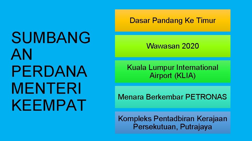 Dasar Pandang Ke Timur SUMBANG AN PERDANA MENTERI KEEMPAT Wawasan 2020 Kuala Lumpur International