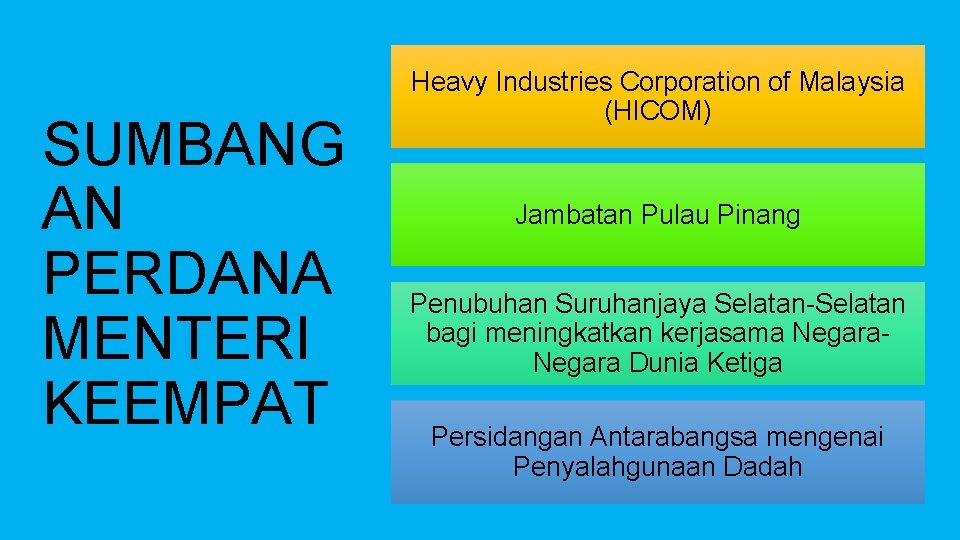 SUMBANG AN PERDANA MENTERI KEEMPAT Heavy Industries Corporation of Malaysia (HICOM) Jambatan Pulau Pinang