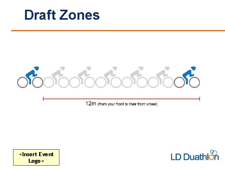 Draft Zones <Insert Event Logo> 