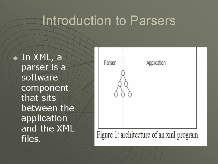 Introduction to Parsers u In XML, a parser is a software component that sits