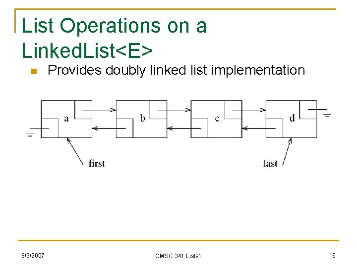 List Operations on a Linked. List<E> n 8/3/2007 Provides doubly linked list implementation CMSC