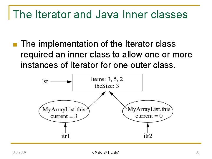 The Iterator and Java Inner classes n The implementation of the Iterator class required