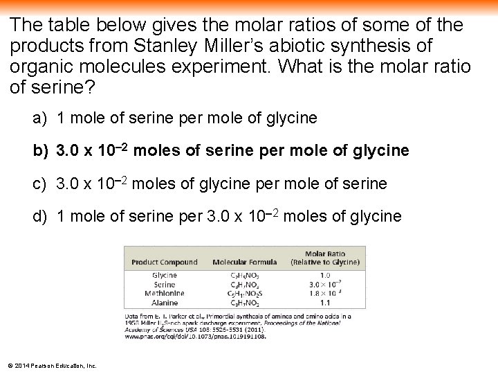 The table below gives the molar ratios of some of the products from Stanley