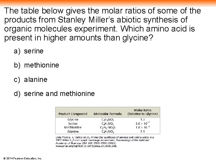 The table below gives the molar ratios of some of the products from Stanley