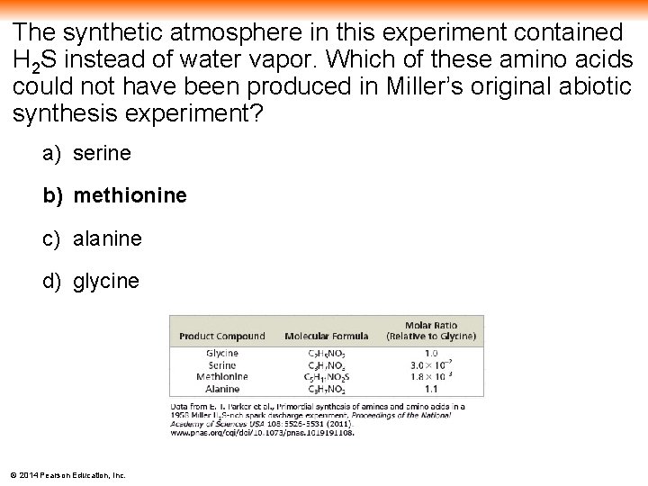 The synthetic atmosphere in this experiment contained H 2 S instead of water vapor.