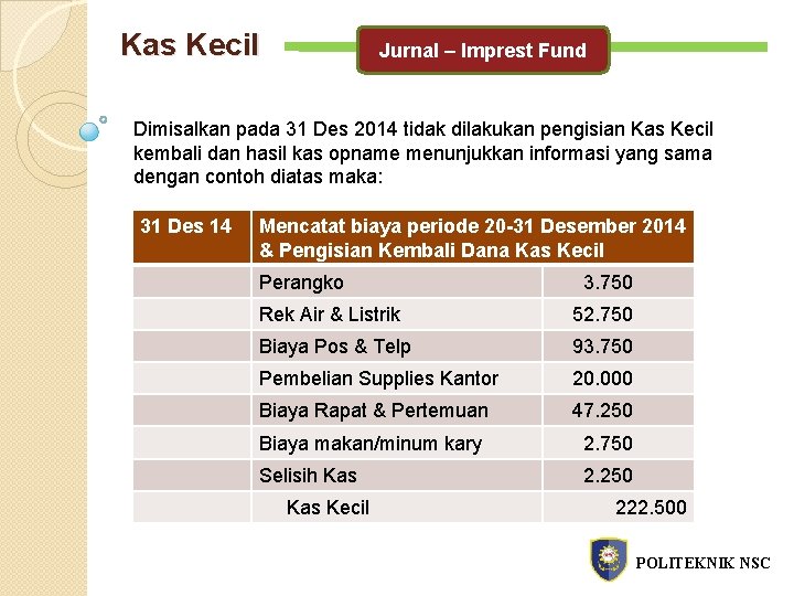 Kas Kecil Jurnal – Imprest Fund Dimisalkan pada 31 Des 2014 tidak dilakukan pengisian