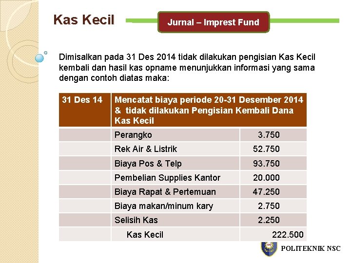 Kas Kecil Jurnal – Imprest Fund Dimisalkan pada 31 Des 2014 tidak dilakukan pengisian