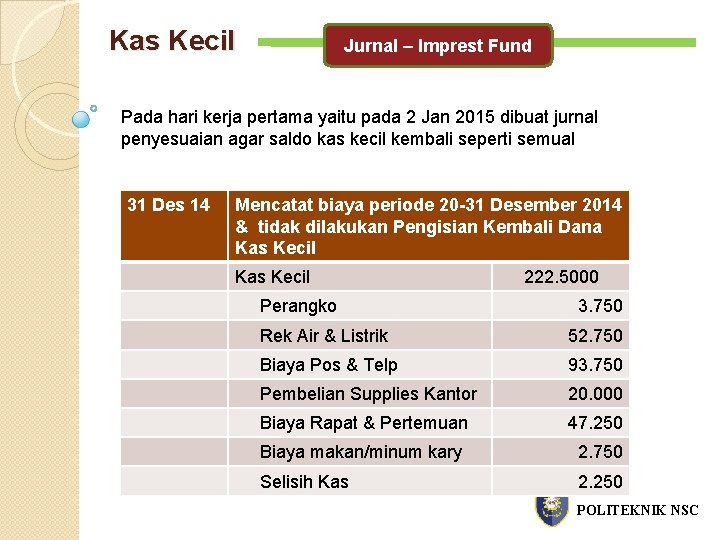 Kas Kecil Jurnal – Imprest Fund Pada hari kerja pertama yaitu pada 2 Jan