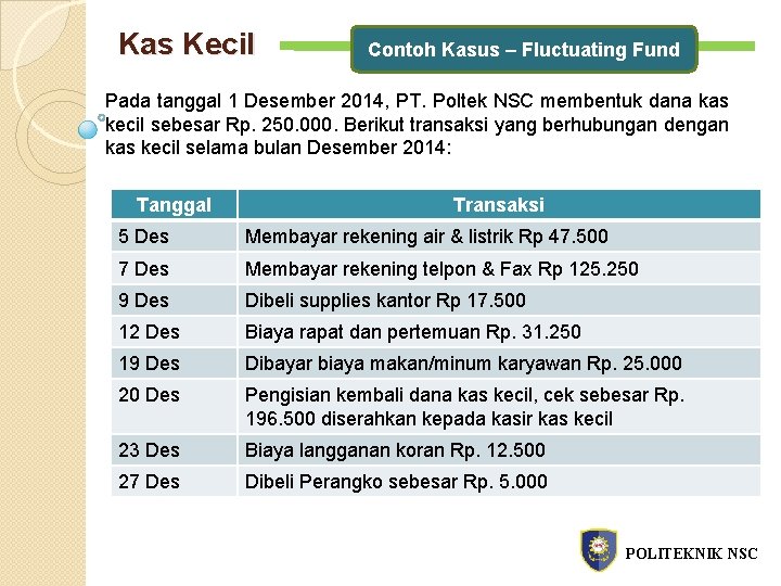 Kas Kecil Contoh Kasus – Fluctuating Fund Pada tanggal 1 Desember 2014, PT. Poltek