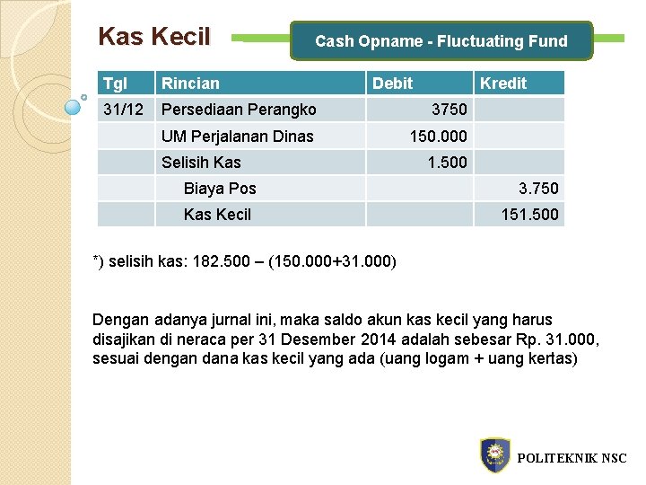 Kas Kecil Cash Opname - Fluctuating Fund Tgl Rincian Debit 31/12 Persediaan Perangko 3750