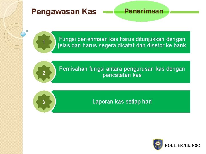 Pengawasan Kas Penerimaan 1 Fungsi penerimaan kas harus ditunjukkan dengan jelas dan harus segera