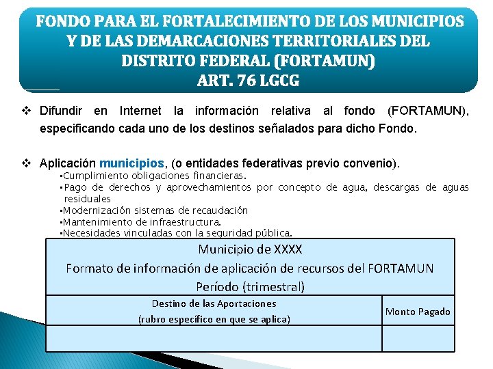 FONDO PARA EL FORTALECIMIENTO DE LOS MUNICIPIOS Y DE LAS DEMARCACIONES TERRITORIALES DEL DISTRITO
