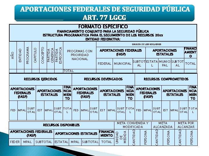 APORTACIONES FEDERALES DE SEGURIDAD PÚBLICA ART. 77 LGCG FORMATO ESPECIFICO FINANCIAMIENTO CONJUNTO PARA LA