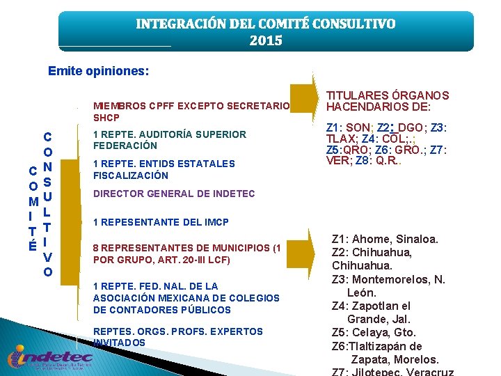 INTEGRACIÓN DEL COMITÉ CONSULTIVO 2015 Emite opiniones: MIEMBROS CPFF EXCEPTO SECRETARIO SHCP C O