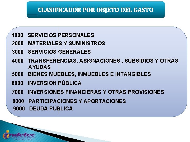 CLASIFICADOR POR OBJETO DEL GASTO 1000 SERVICIOS PERSONALES 2000 MATERIALES Y SUMINISTROS 3000 SERVICIOS